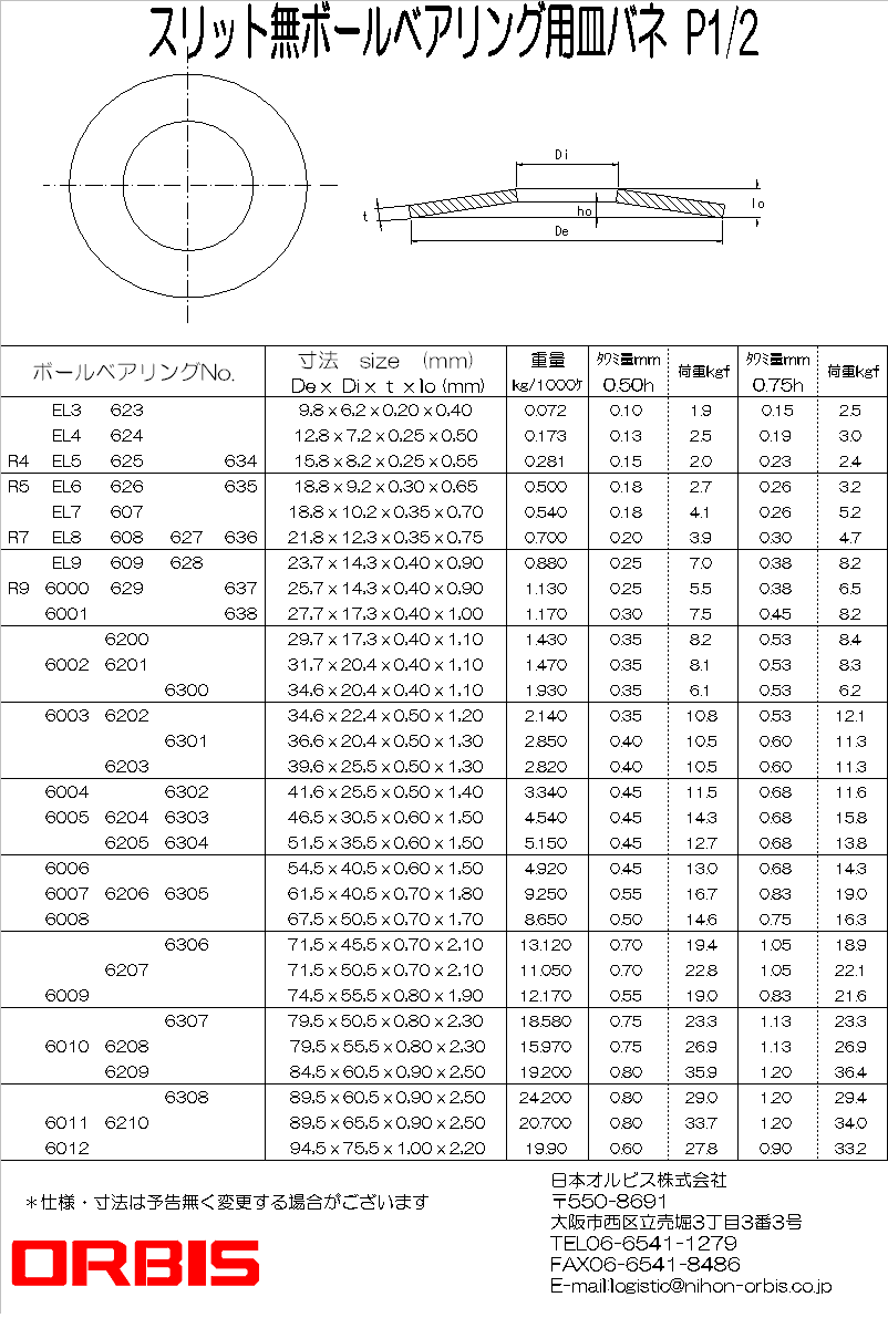 BEARING TF WITHOUT SLIT P1.GIF - 38,781BYTES